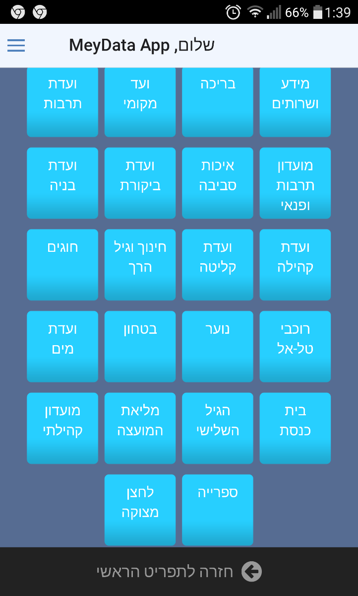 ועדות הישוב
CommunityCommittees