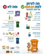 מה לזרוק בפח הכתום - ומה לא!